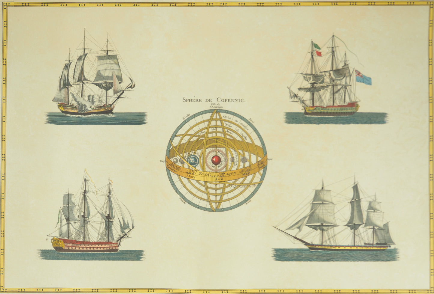 CIMERA : Sphère de Copernic et Navires navals