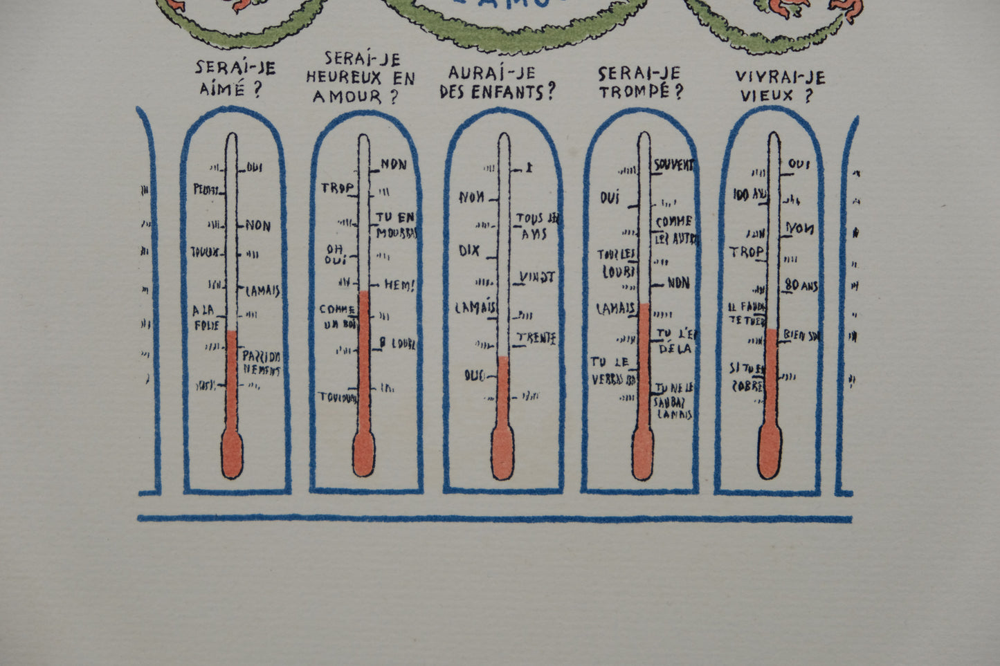 Lucien BOUCHER : Le thermomètre de l'amour - Lithographie originale