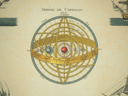 CIMERA : Sphère de Copernic et Navires navals