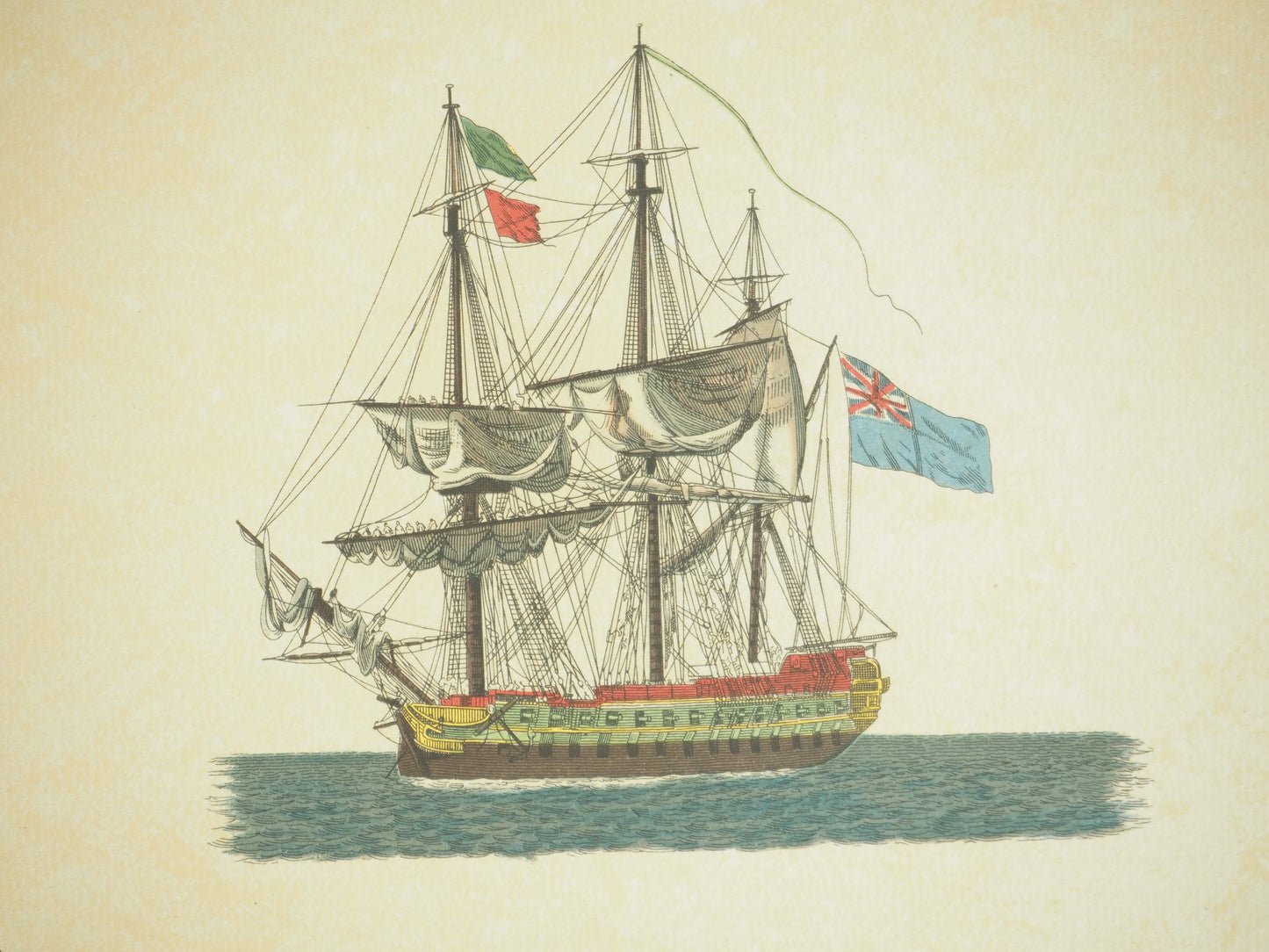 CIMERA : Sphère de Copernic et Navires navals