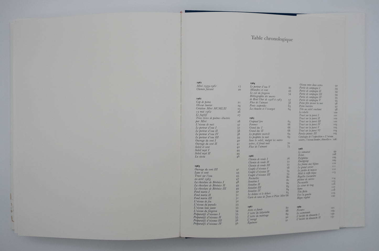 Joan MIRO : Volume II : Miró – Graveur (1961 - 1973) - 2 bois gravés originaux