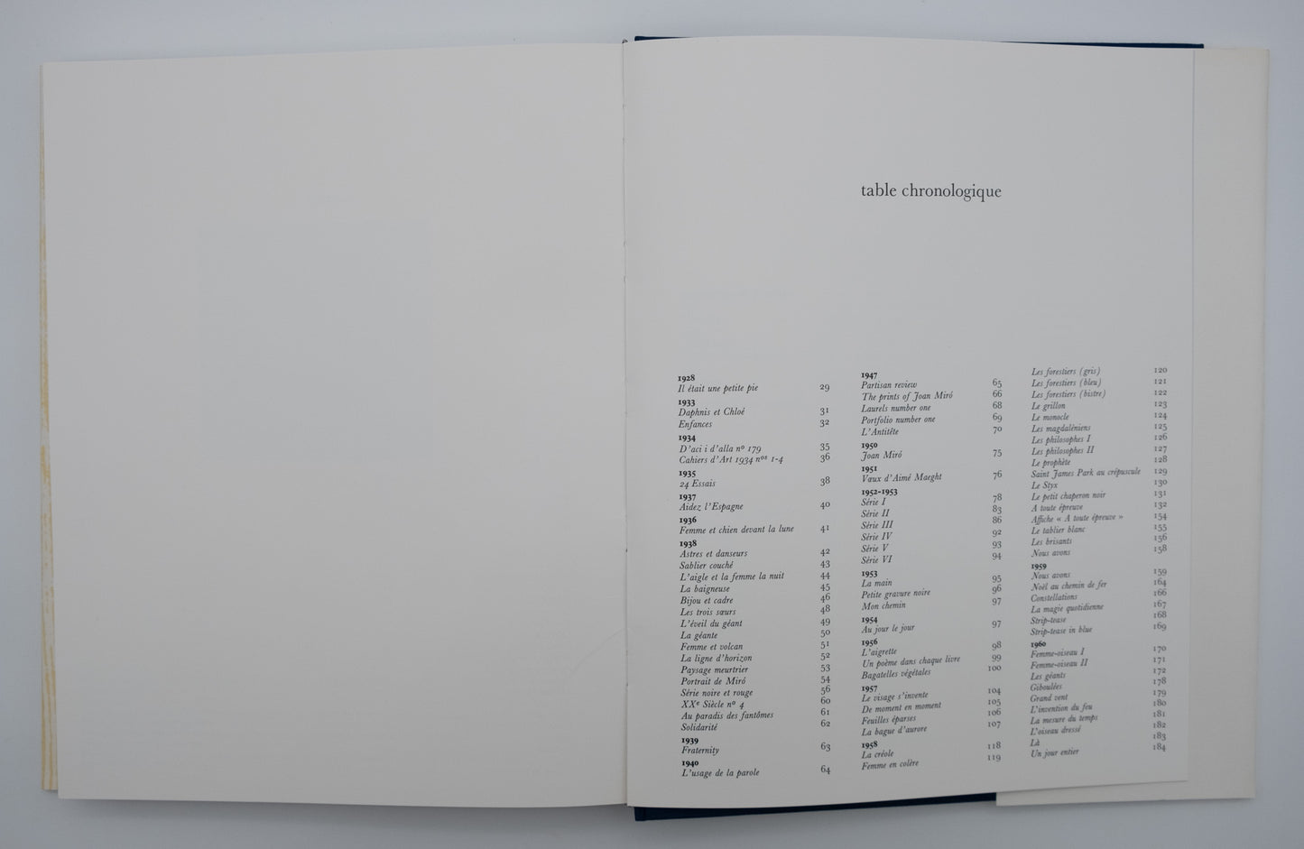 Joan MIRO : Volume I  Miró Graveur (1928-1960) - 2 bois gravés originaux